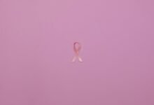 caller identity authentication numbers