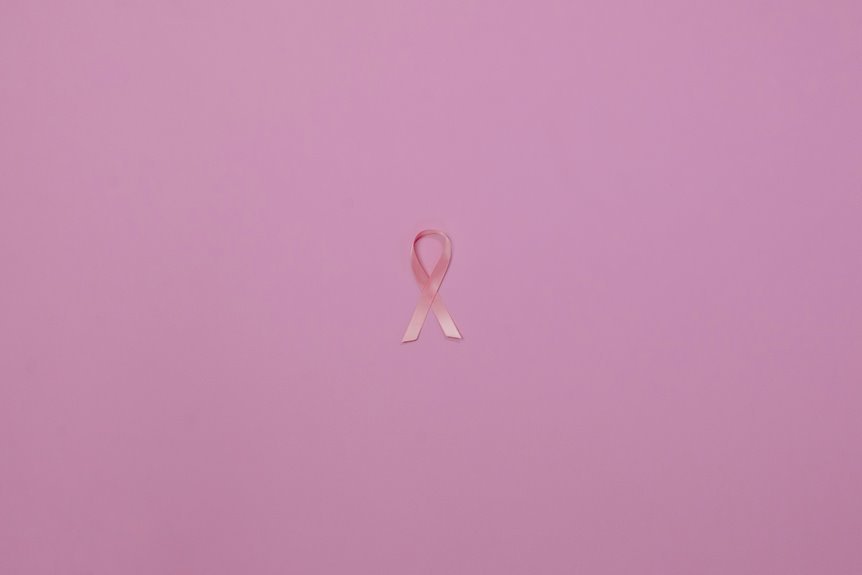 caller identity authentication numbers