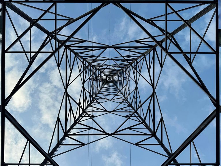 network efficiency optimization framework