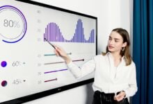 business analysis for accounts