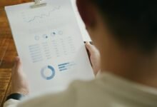 business intelligence summary numbers