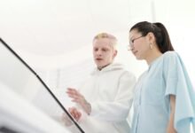 business strategy forecast analysis