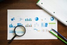 corporate strategy assessment numbers