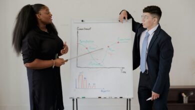 enterprise data analysis review