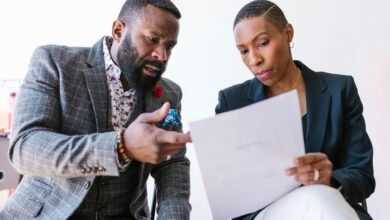 executive metrics review summary