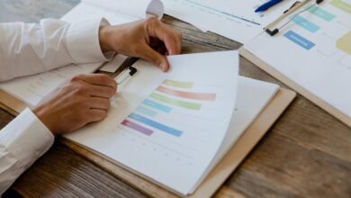 market dynamics analysis report